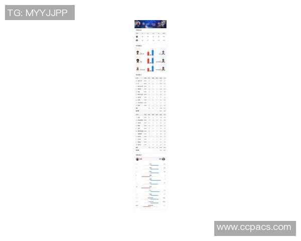 3月25日火箭对阵鹈鹕比赛精彩数据统计分析与赛后点评