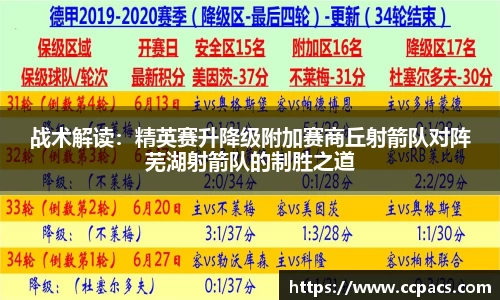 战术解读：精英赛升降级附加赛商丘射箭队对阵芜湖射箭队的制胜之道